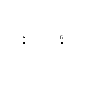 perpendicular bisector