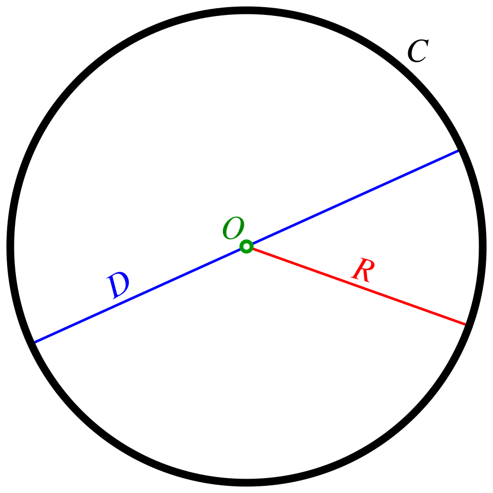 center