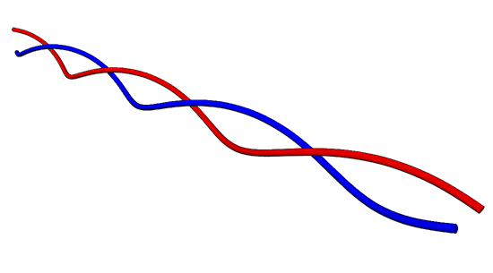 double helix