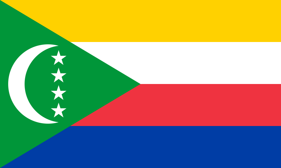 Comoros at the Olympics